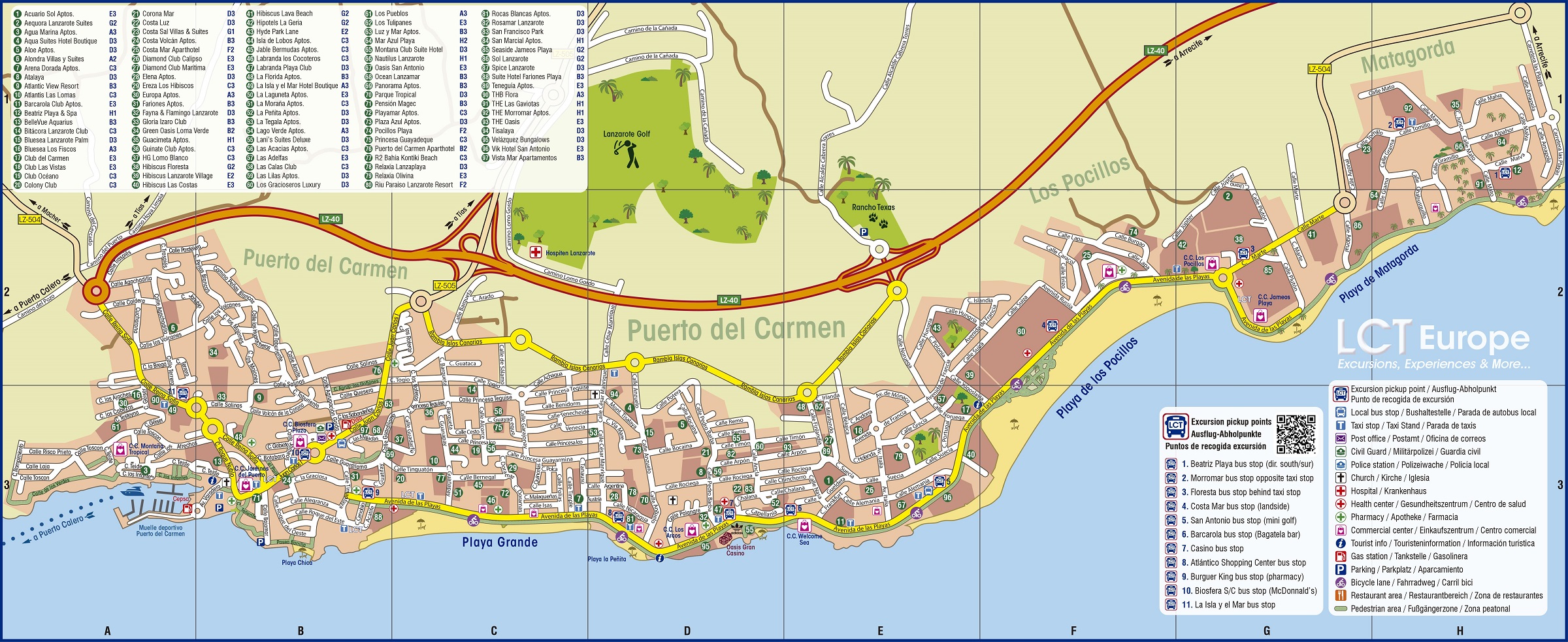 hemisferio Aterrador gobierno Qué ver y hacer en Puerto del Carmen - Lanzarote | Lanzarote